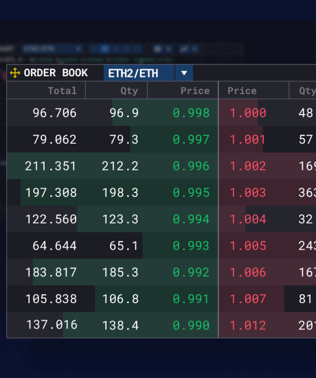 Sell whenever you want