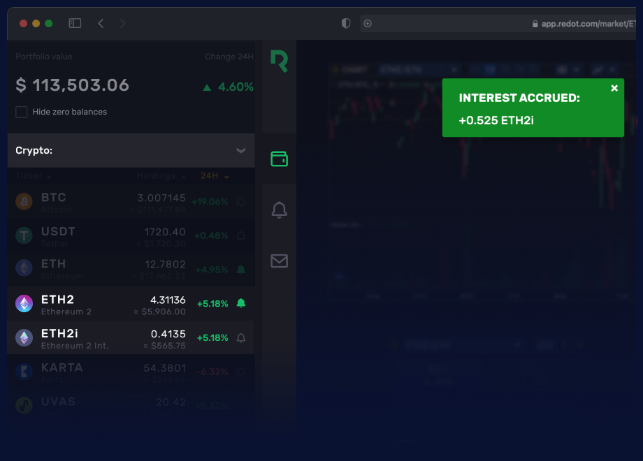 Receive daily rewards