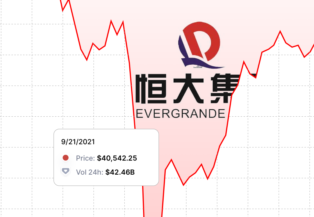 Evergrande & Crypto - Bigger Picture