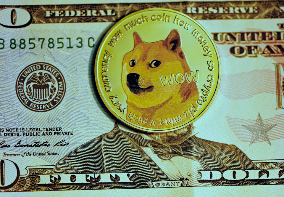 Dogecoin Explained